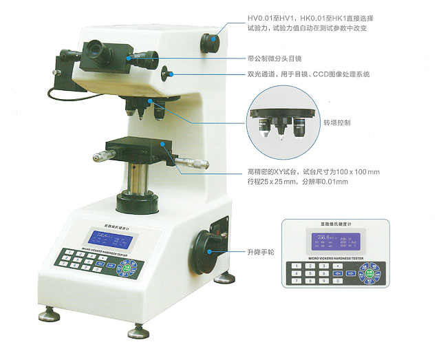 HV-1000A 显微维氏硬度计(图1)